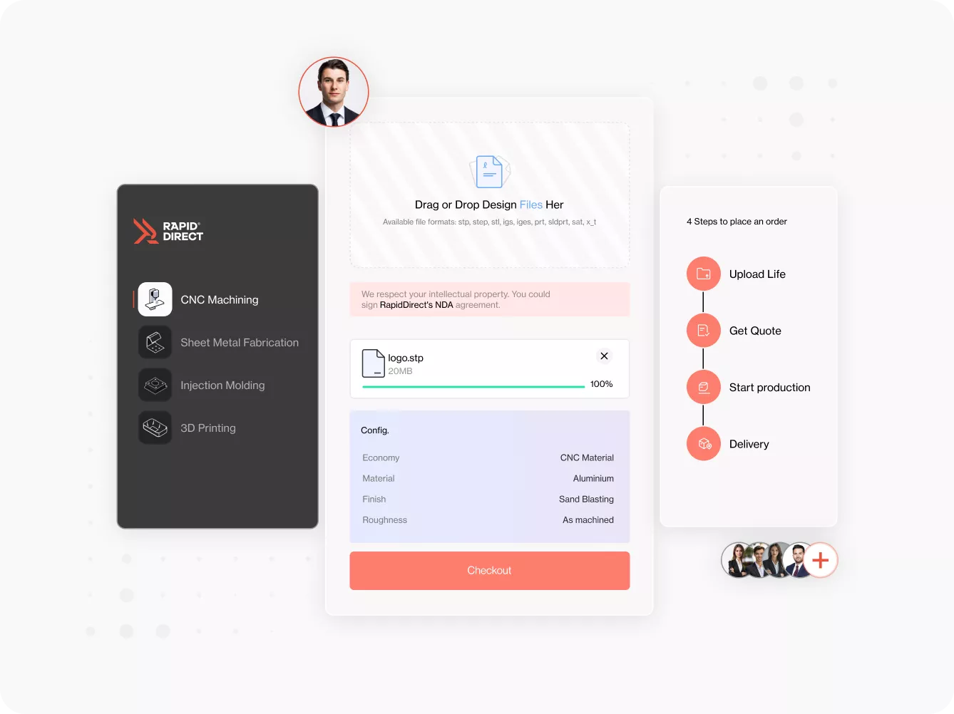 Quoting Platform-